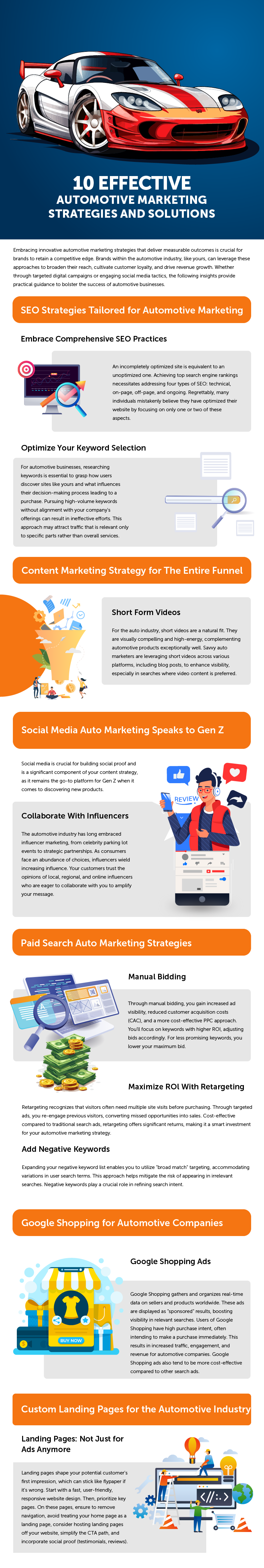 Automotive Marketing Strategies